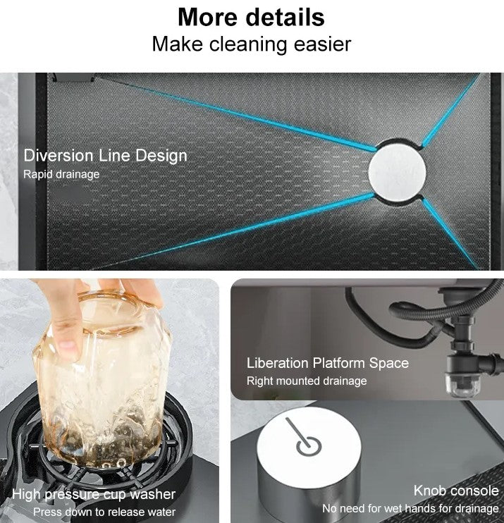 ULOVEHOUSE Digital Waterfall Kitchen Sink with Honeycomb Embossed Washbasin